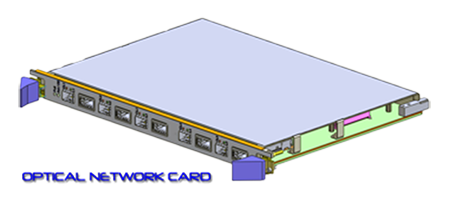 Vello Systems Optical Network Card